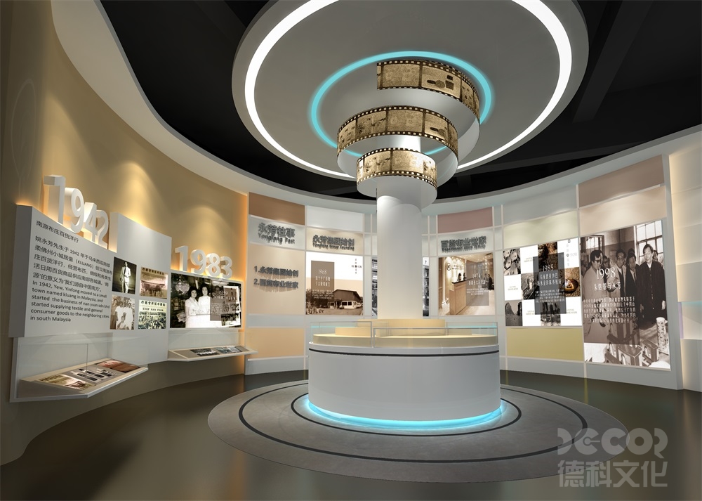 電器產(chǎn)品展館裝修中如何展示產(chǎn)品的智能安全和智能保護(hù)功能？